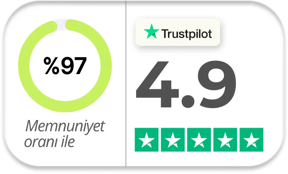 Trustpilot puanı