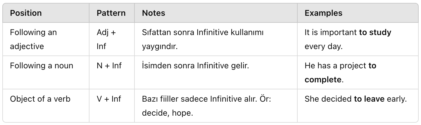 infinitive konu anlatımı